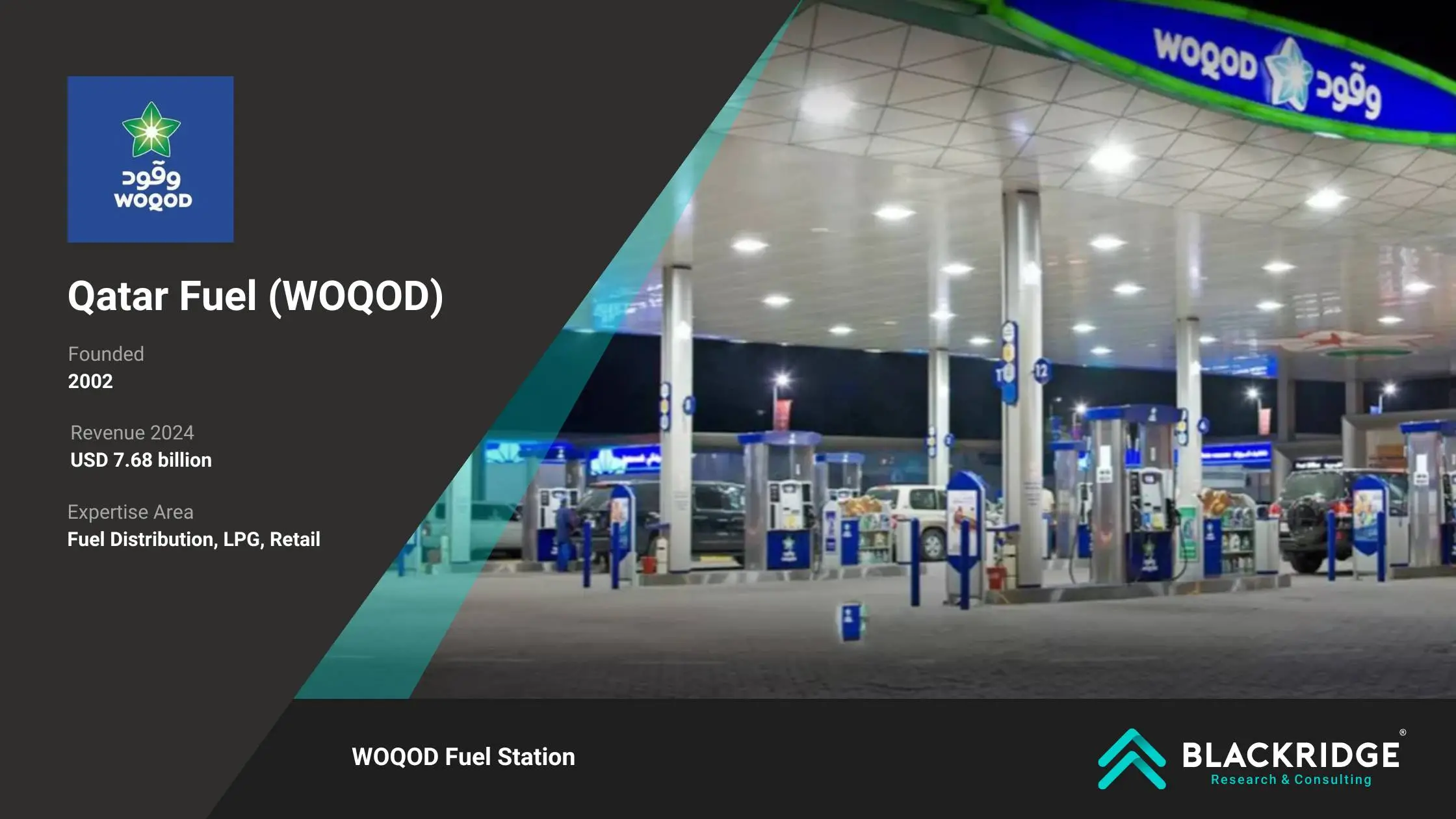 oil and gas companies in qatar WOQOD